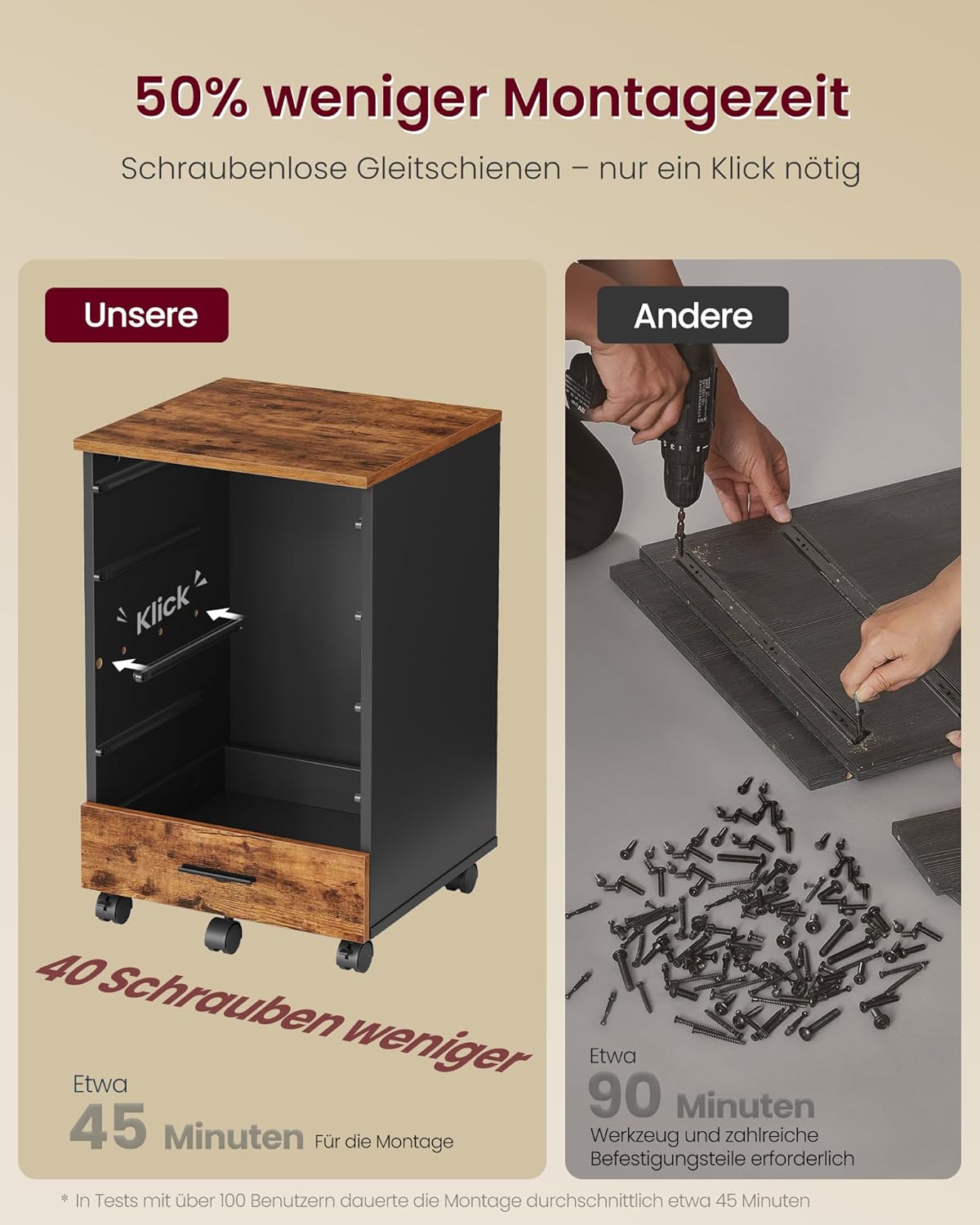 VASAGLE Custos Kollektion - Rollcontainer, mobiler Aktenschrank, Schubladenschrank, Druckerständer mit 5 Schubladen, mit schraubenlosen Gleitschienen, für Büro, Homeoffice, vintagebraun OFC081KD02 — Ansicht 5