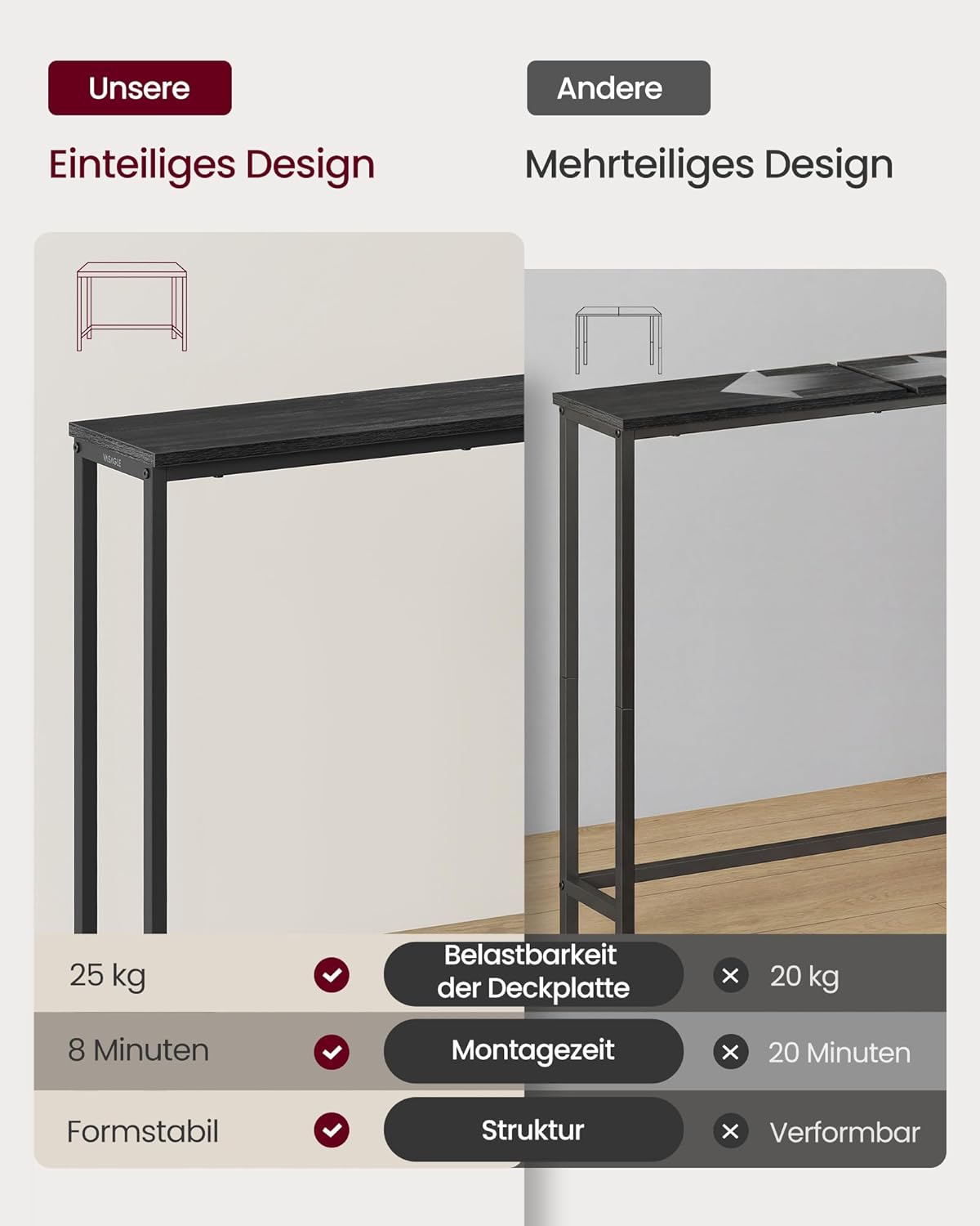 VASAGLE Konsolentisch, Flurtisch, Einteilige Tischplatte, einfache Montage, schmaler Sofatisch, für Flur, Schlafzimmer, Wohnzimmer, 20 x 80 x 81,2 cm, anthrazitgrau-tintenschwarz LNT035BA01 — Ansicht 5