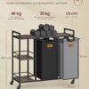VASAGLE Wäschekorb 2‑Fächer mit Rollen, 100 L, abnehmbare Taschen