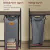 VASAGLE Wäschekorb 3‑fach 100 L Rollen & Ablage – kompakter Wäschesortierer